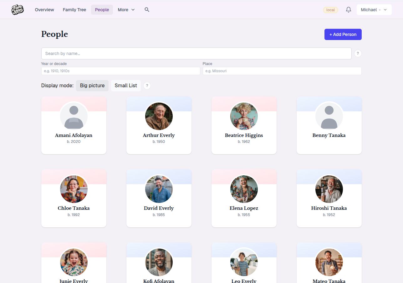 The People page showing a grid of person cards, each with a photo, name, and birth year